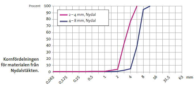image98fp7.png