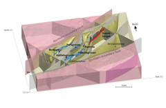 3D-modell över område vid Riddarhyttan