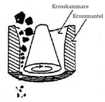 Krosskammare.jpg