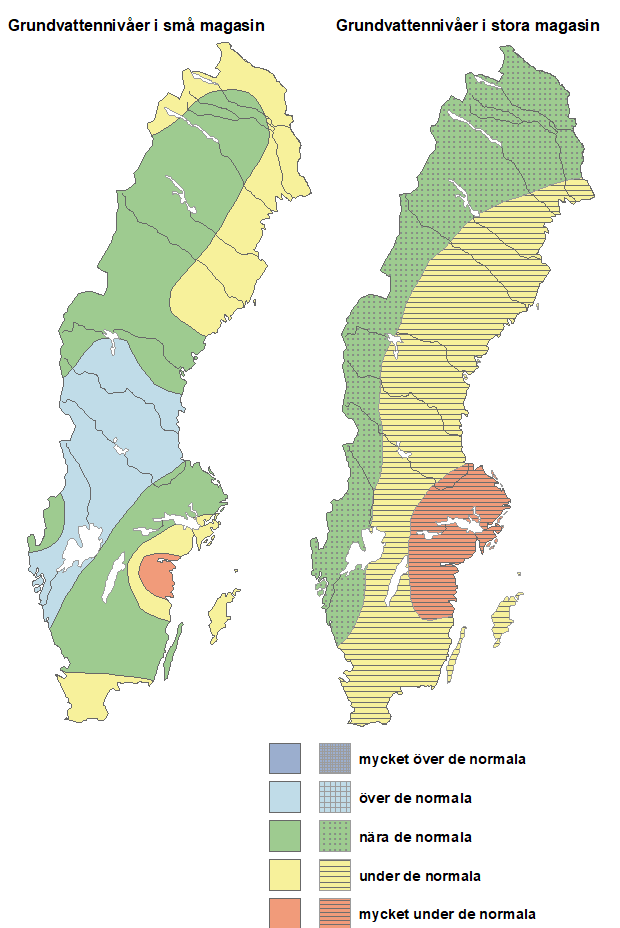 grundvattennivå november 2019