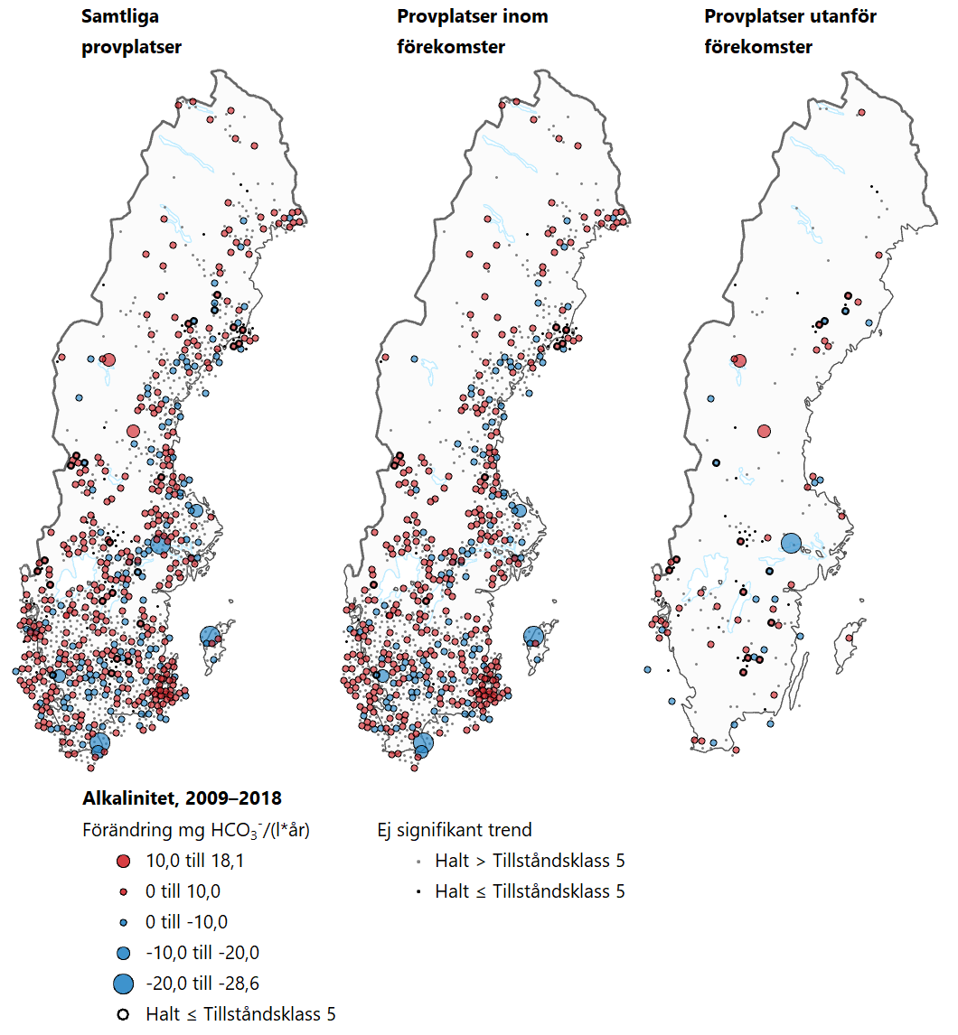 Tre Sverigekartor som visar trender för alkalinitet under perioden 2009–2018. 