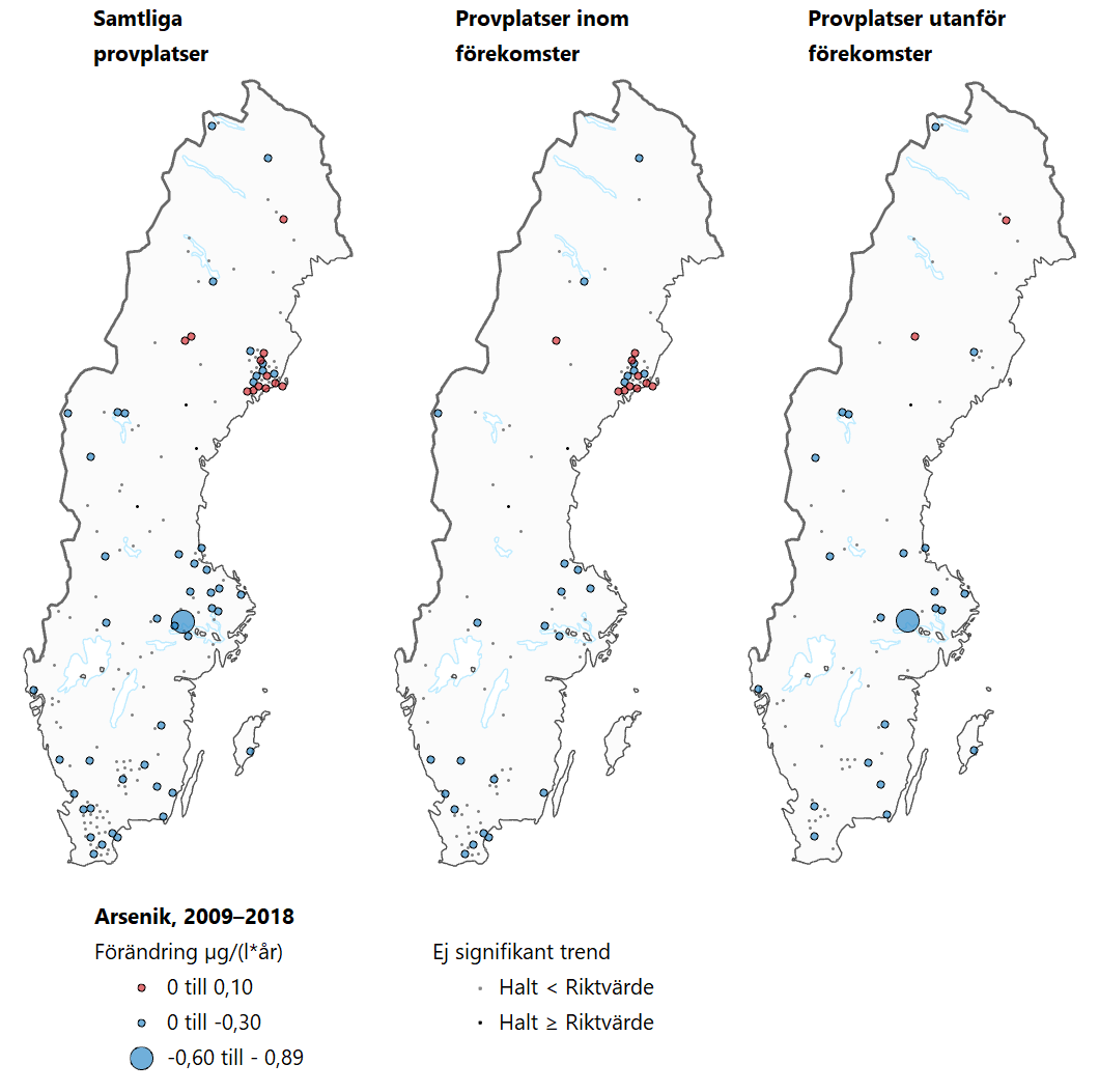 Tre Sverigekartor som visar trender för arsenik under perioden 2009-2018. 
