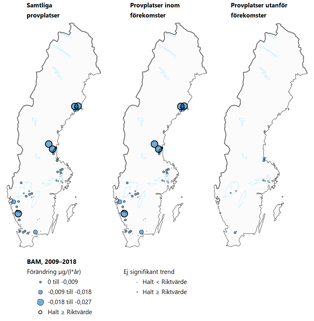 Tre Sverigekartor som visar trender för BAM under perioden 2009–2018.
