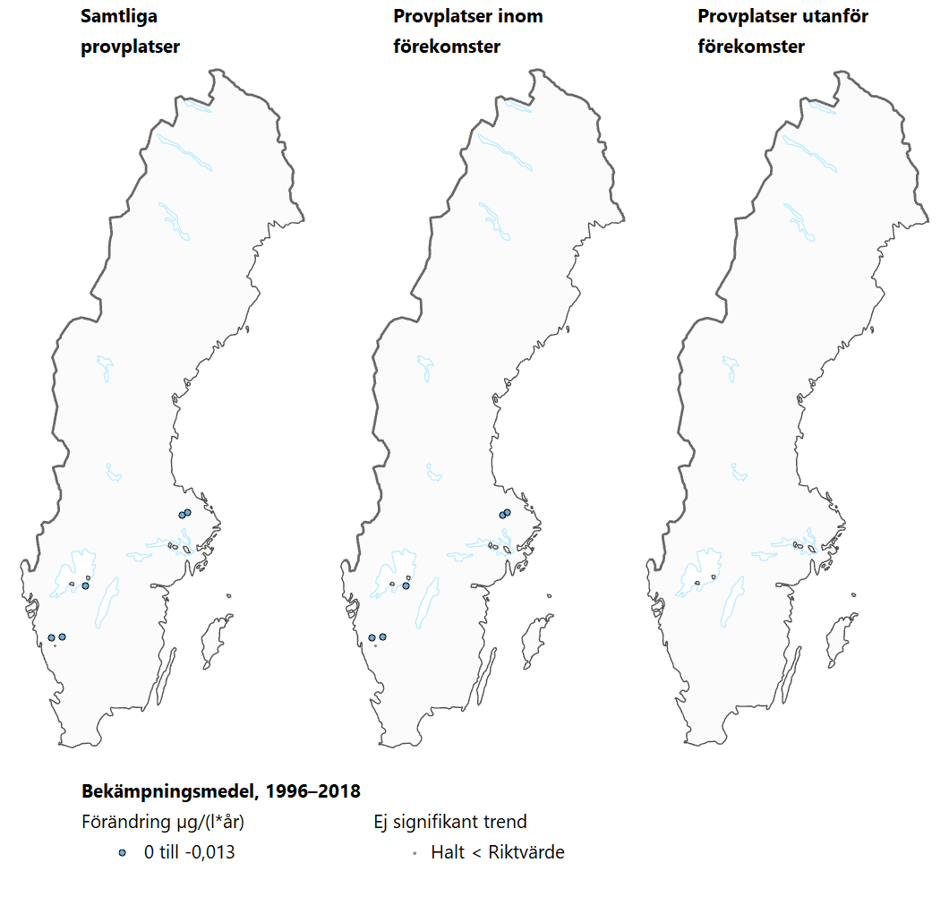 Tre Sverigekartor som visar trender för bekämpningsmedel under perioden 1996–2018.