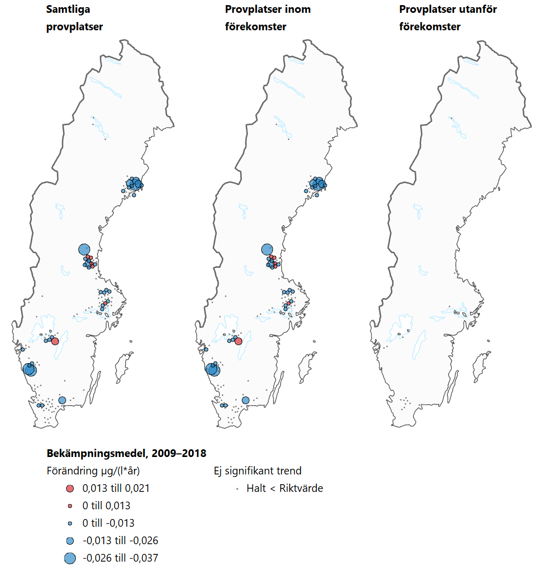 Tre Sverigekartor som visar trender för bekämpningsmedel under perioden 2009–2018.