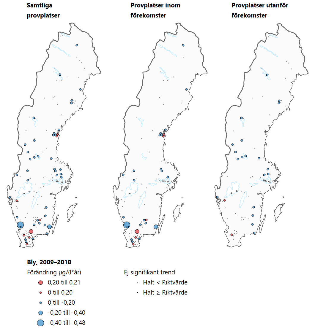 Tre Sverigekartor som visar trender för bly under perioden 2009–2018.