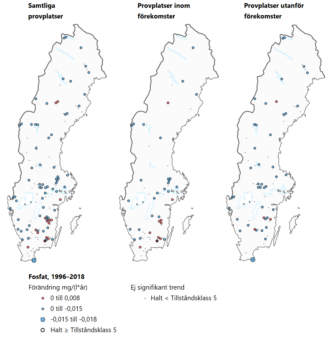 Tre Sverigekartor som visar trender för fosfat under perioden 1996–2018.