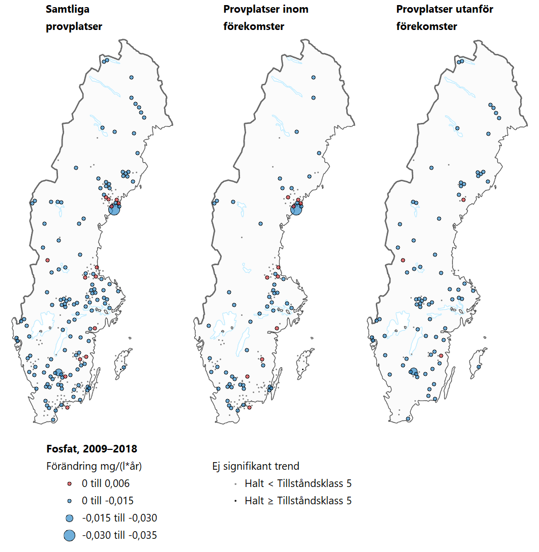 Tre Sverigekartor som visar trender för fosfat under perioden 2009–2018.