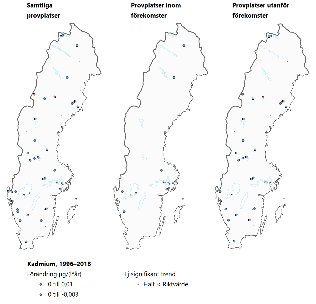 Tre Sverigekartor som visar trender för kadmium under perioden 1996–2018.