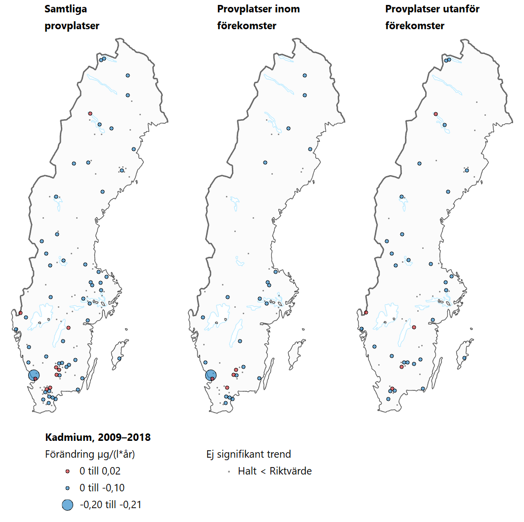 Tre Sverigekartor som visar trender för kadmium under perioden 2009–2018.