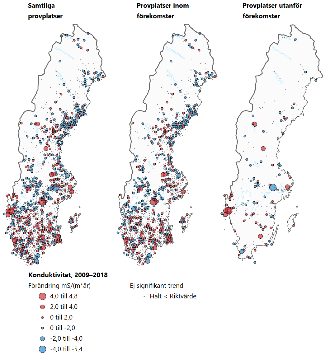 Tre Sverigekartor som visar trender för konduktivitet under perioden 2009–2018.
