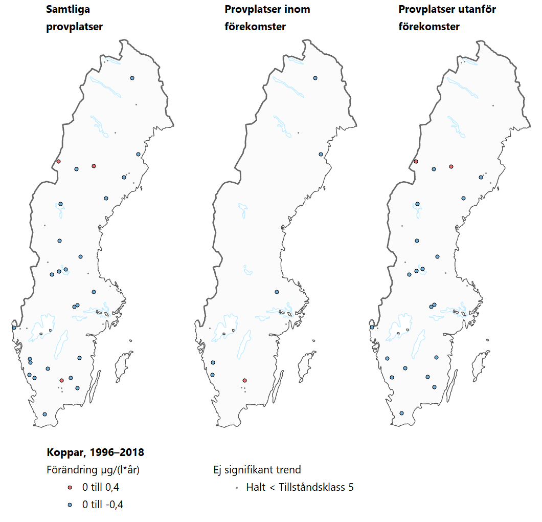Tre Sverigekartor som visar trender för koppar under perioden 1996–2018.