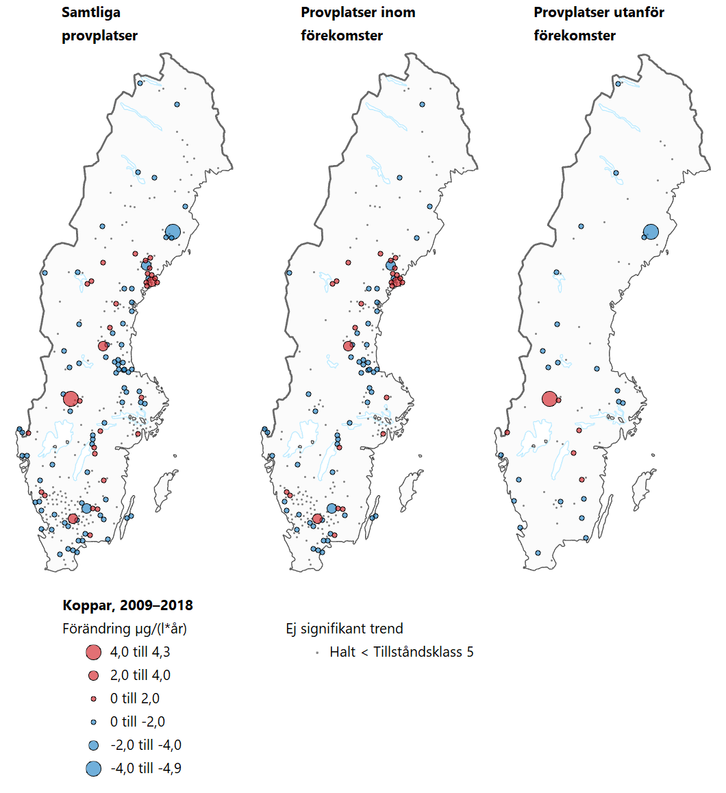 Tre Sverigekartor som visar trender för koppar under perioden 2009–2018.