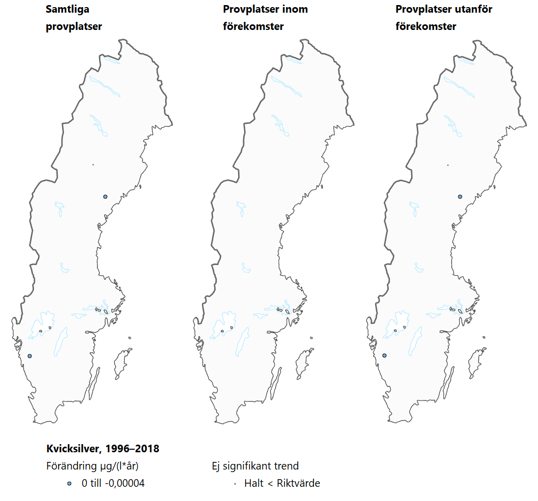 Tre Sverigekartor som visar trender för kvicksilver under perioden 1996–2018.
