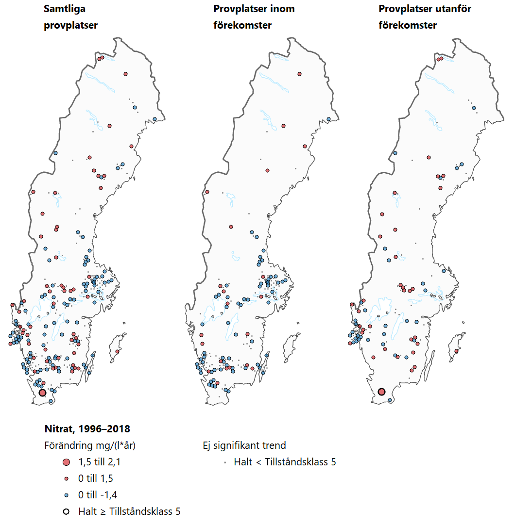 Tre Sverigekartor som visar trender för nitrat under perioden 1996–2018.