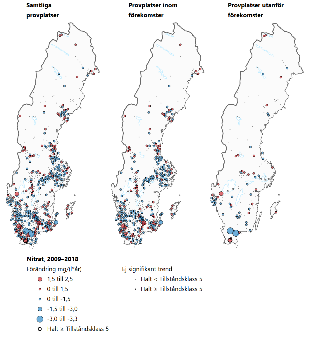 Tre Sverigekartor som visar trender för nitrat under perioden 2009–2018.