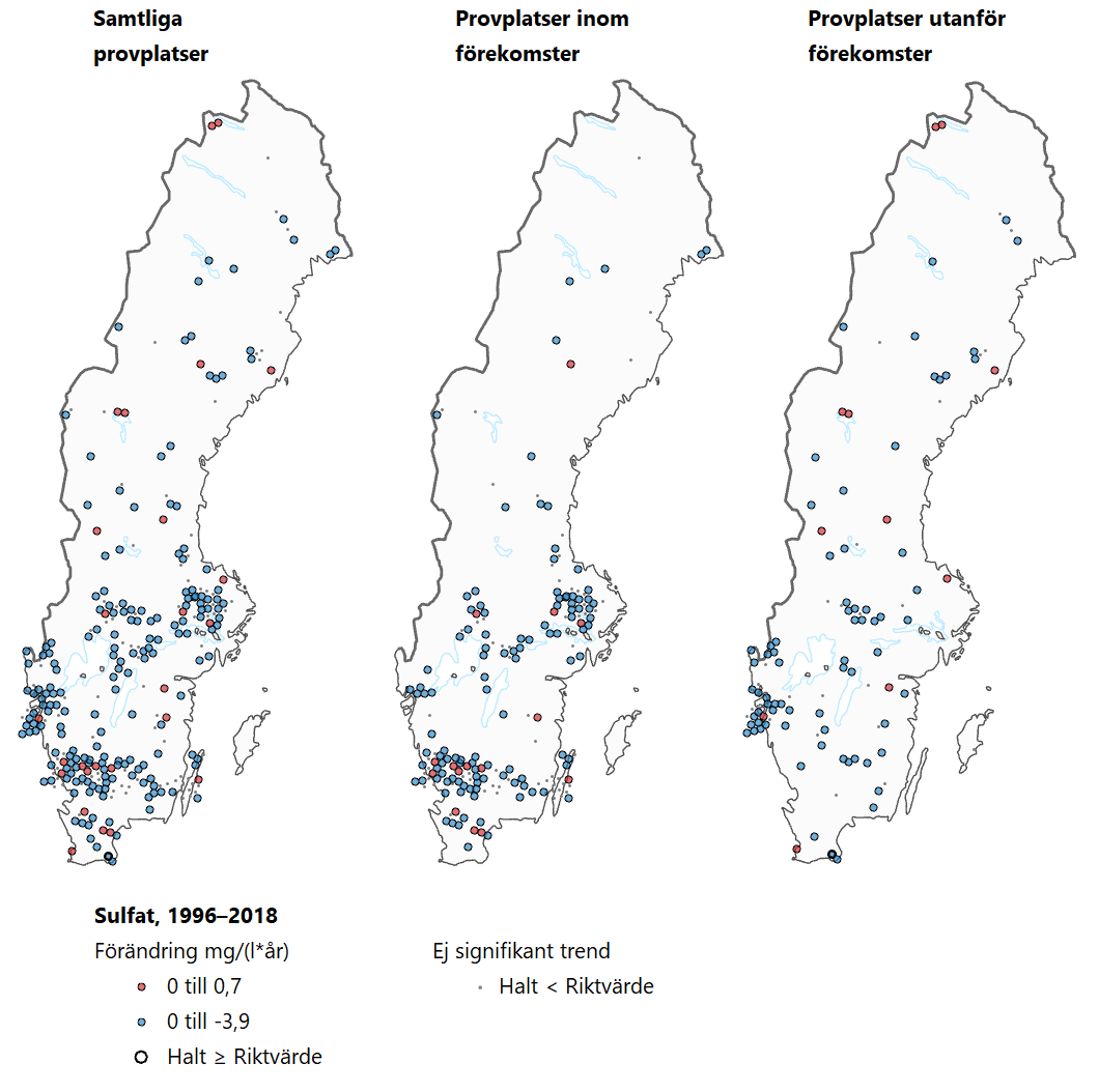 Tre Sverigekartor som visar trender för sulfat under perioden 1996–2018.