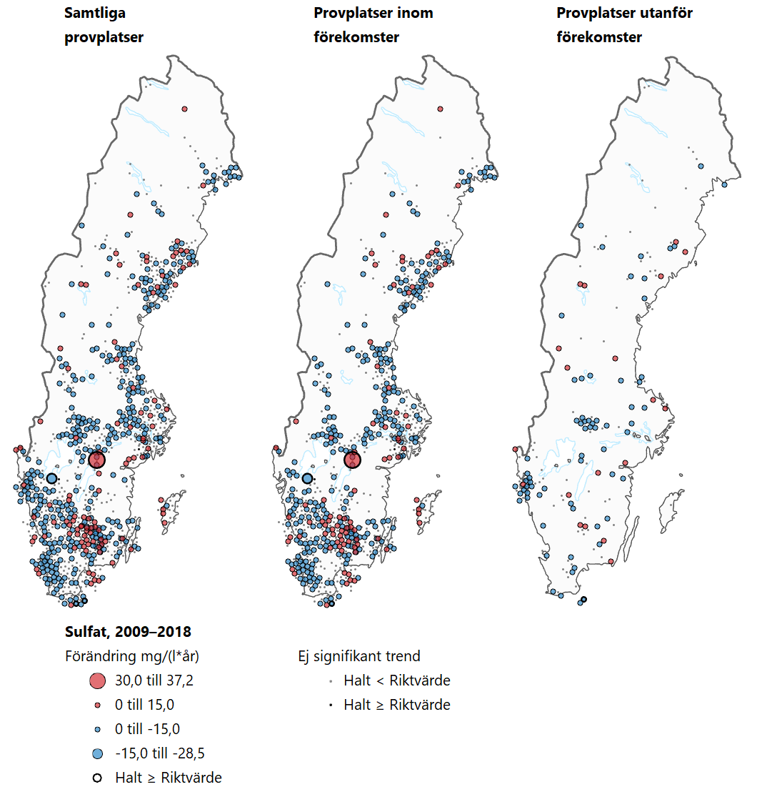 Tre Sverigekartor som visar trender för sulfat under perioden 2009–2018.