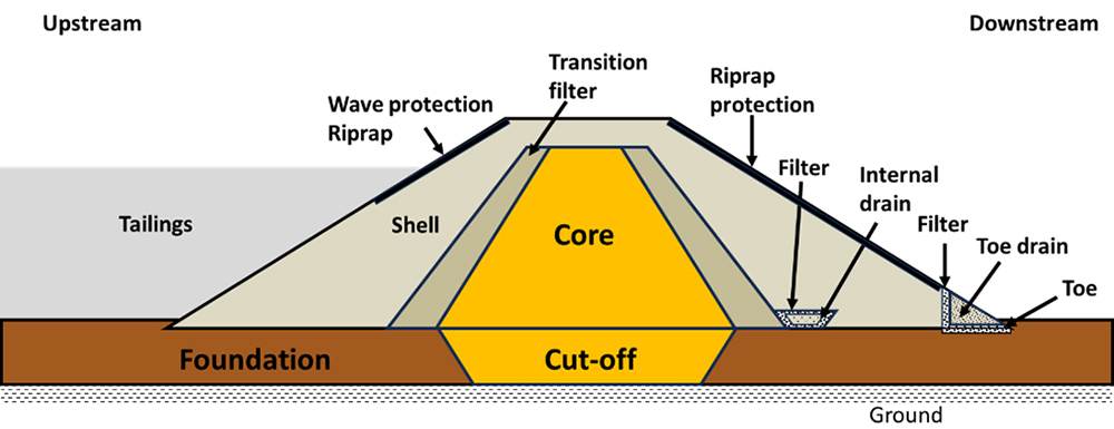 Figure-2.jpg