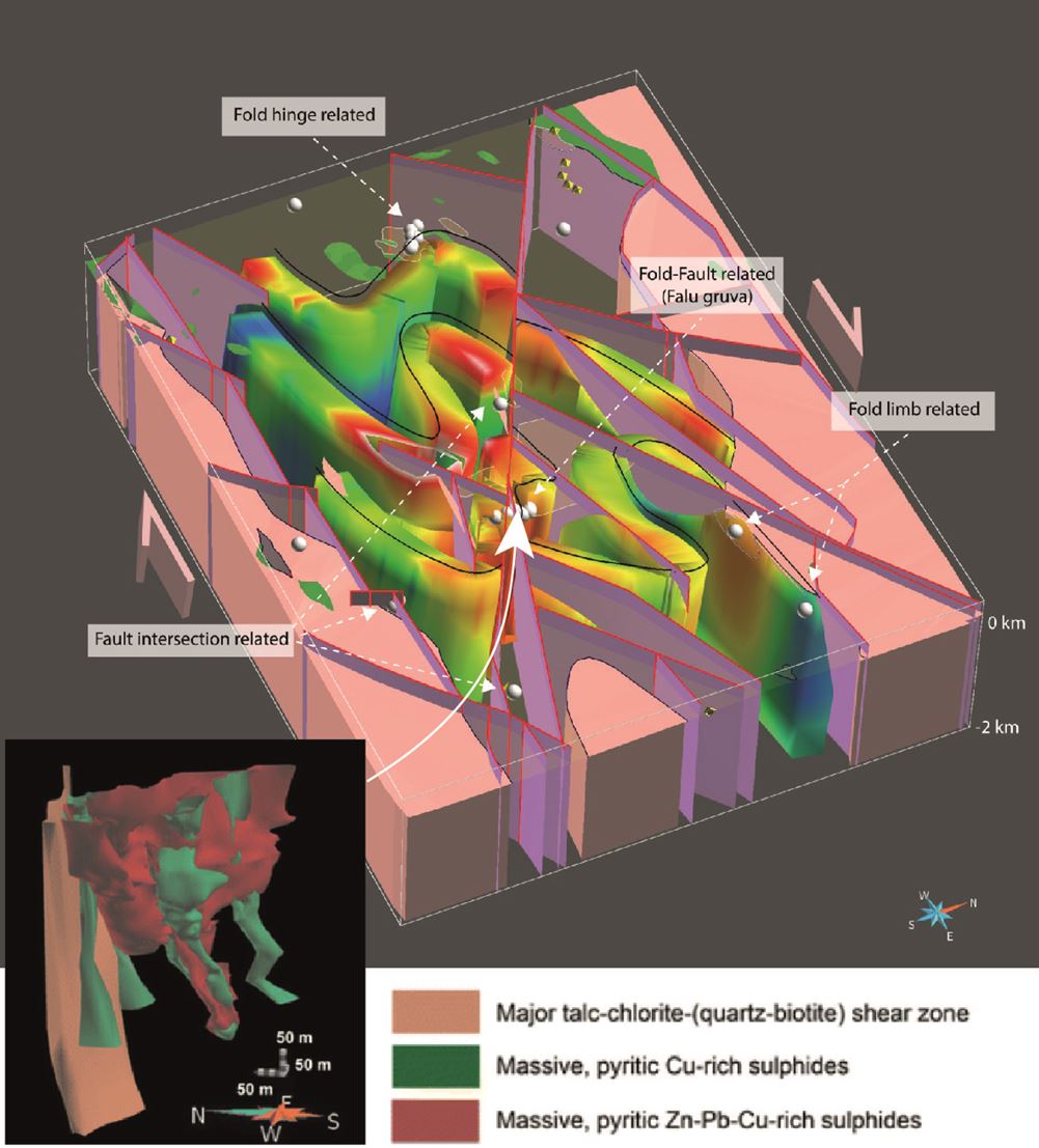 Falu gruva i 3D/4D
