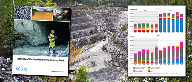 Mining Statistics 2021. Mining Statistics 2021.