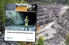 Mining Statistics 2021.