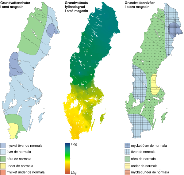 Karta över grundvattennivåerna i juli 2015 för olika magasinstyper.