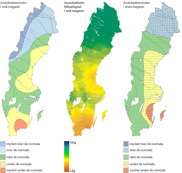 Grundvattennivåer november 2015