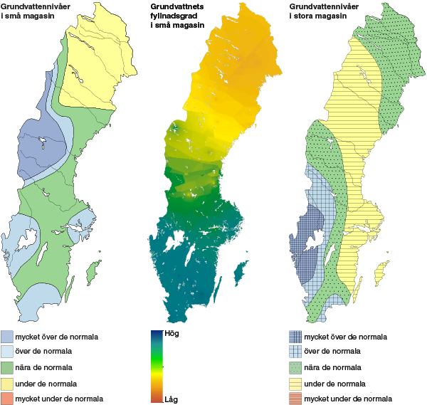 Grundvattennivåer i små magasin, grundvattnets fyllnadsgrad i små magasin och grundvattennivåer i stora magasin