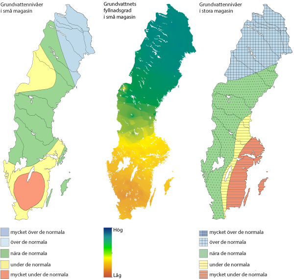 Grundvattennivpåer i juni 2016