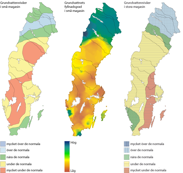 Grundvattennivåer november 2016