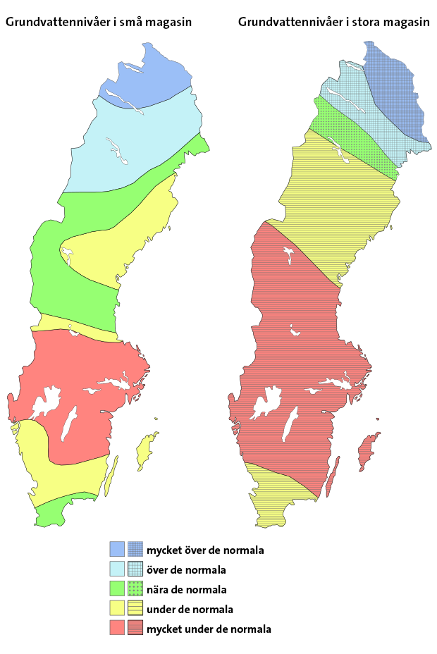 Grundvattenniv&aring;er augusti 2017