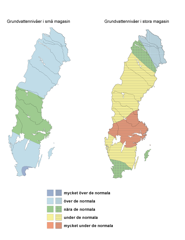 Grundvattennivåer i november 2017