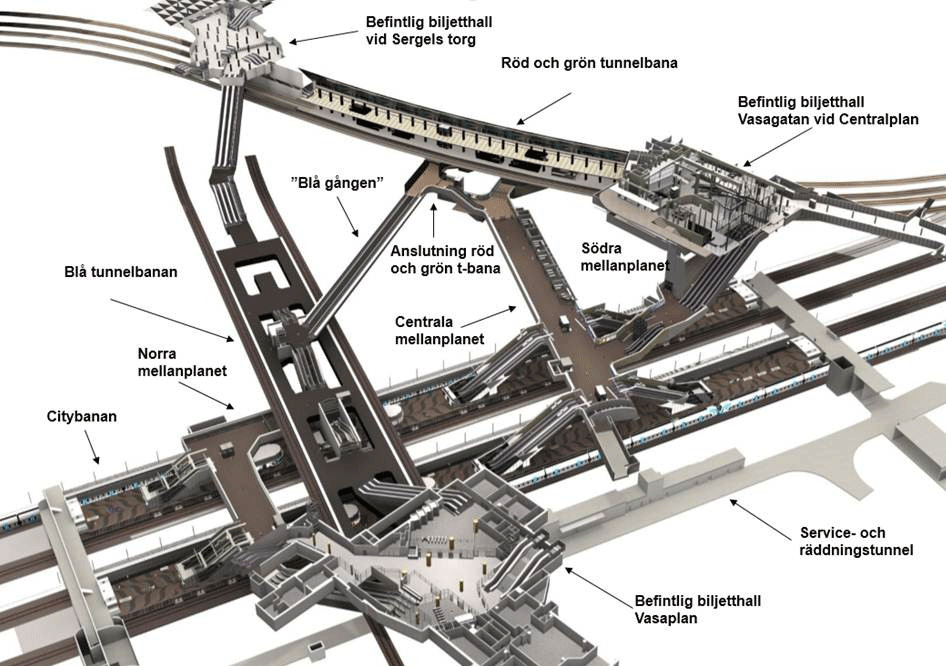 Bilden visar transportinfrastruktur i undermarken mellan Vasaplan och Sergels torg, Stockholm. Citybanan och tunnelbanans blåa linje i bergtunnlar längst ner, röd och grön tunnelbana strax under markytan och allra överst befintliga biljetthallar. Citybanan öppnar för trafik sommaren 2017. Källa Trafikverket.