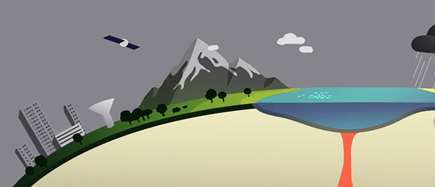 Bild visar det geologiska kretsloppet med jorddskorpa, vulkan, berg, samhälle och produkter där mineralresurser används, till exempel byggnader och en satellit.