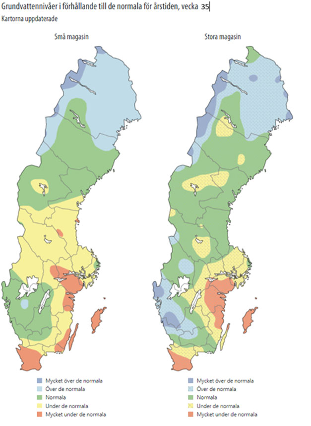 Grundvattenniv&aring;er vecka 35