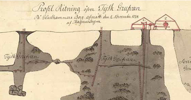 På bilden syns en skiss över en gruva. Bilden är gammal. På bilden syns en skiss över en gruva. Bilden är gammal.
