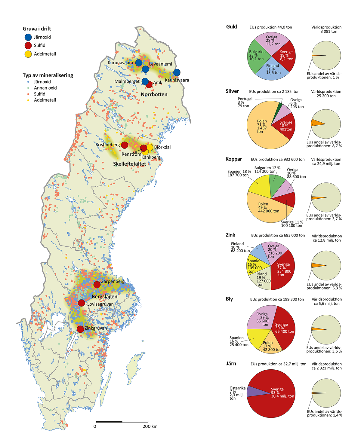 Karta över Sveriges gruvproduktion år 2020. Karta.