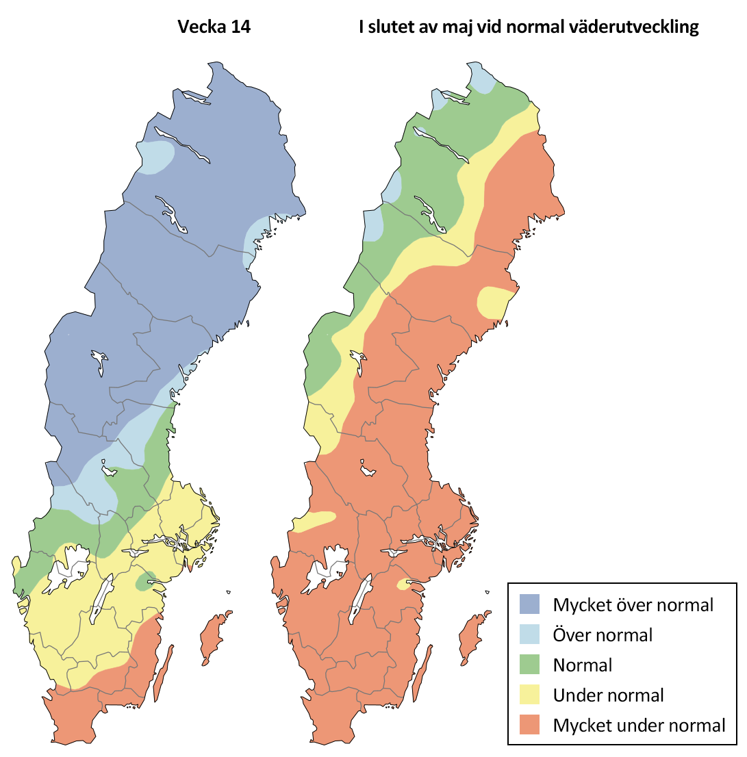 Grafik som föreställer grundvattennivåer.