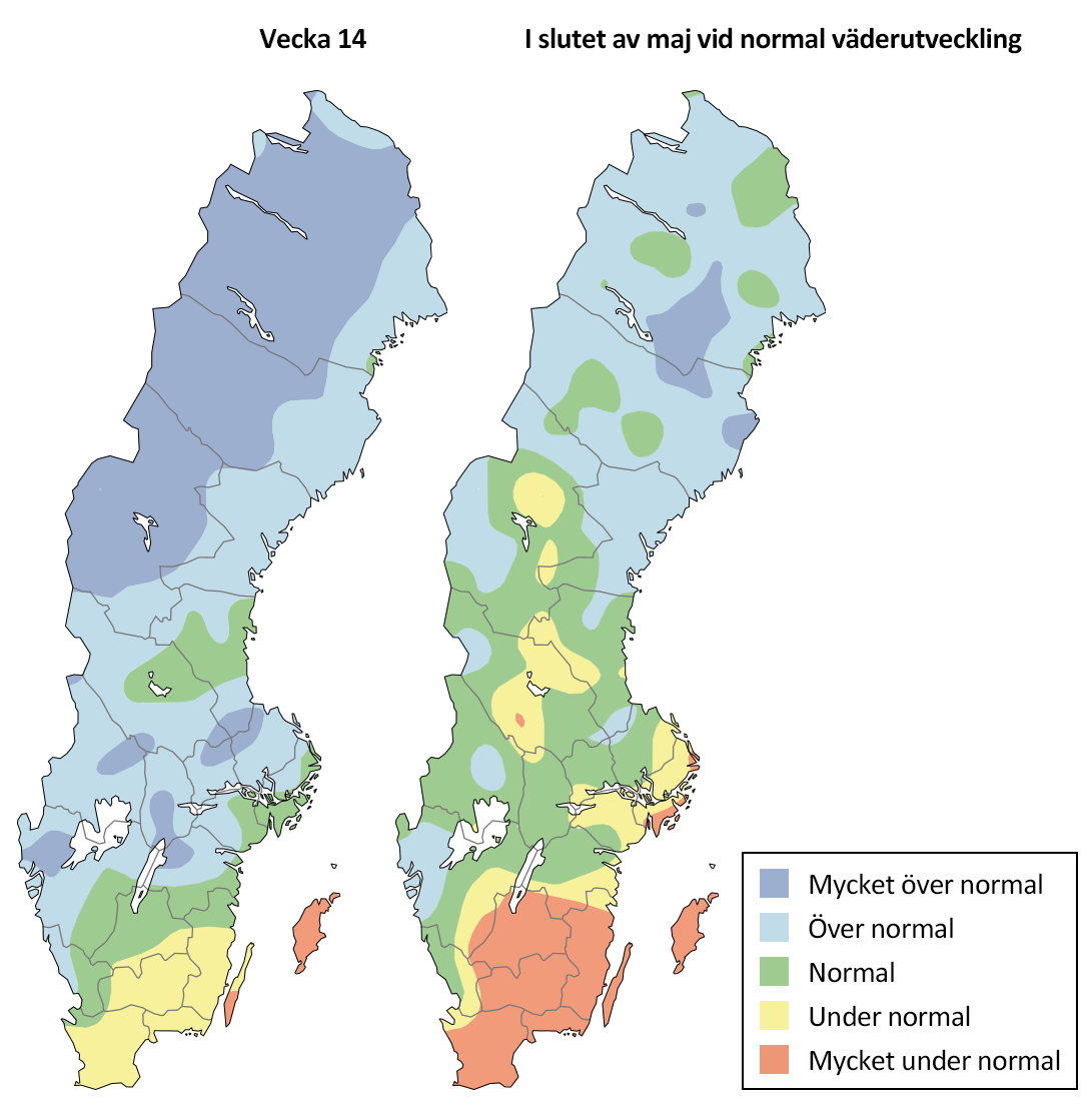 Grafik som föreställer grundvattennivåer.