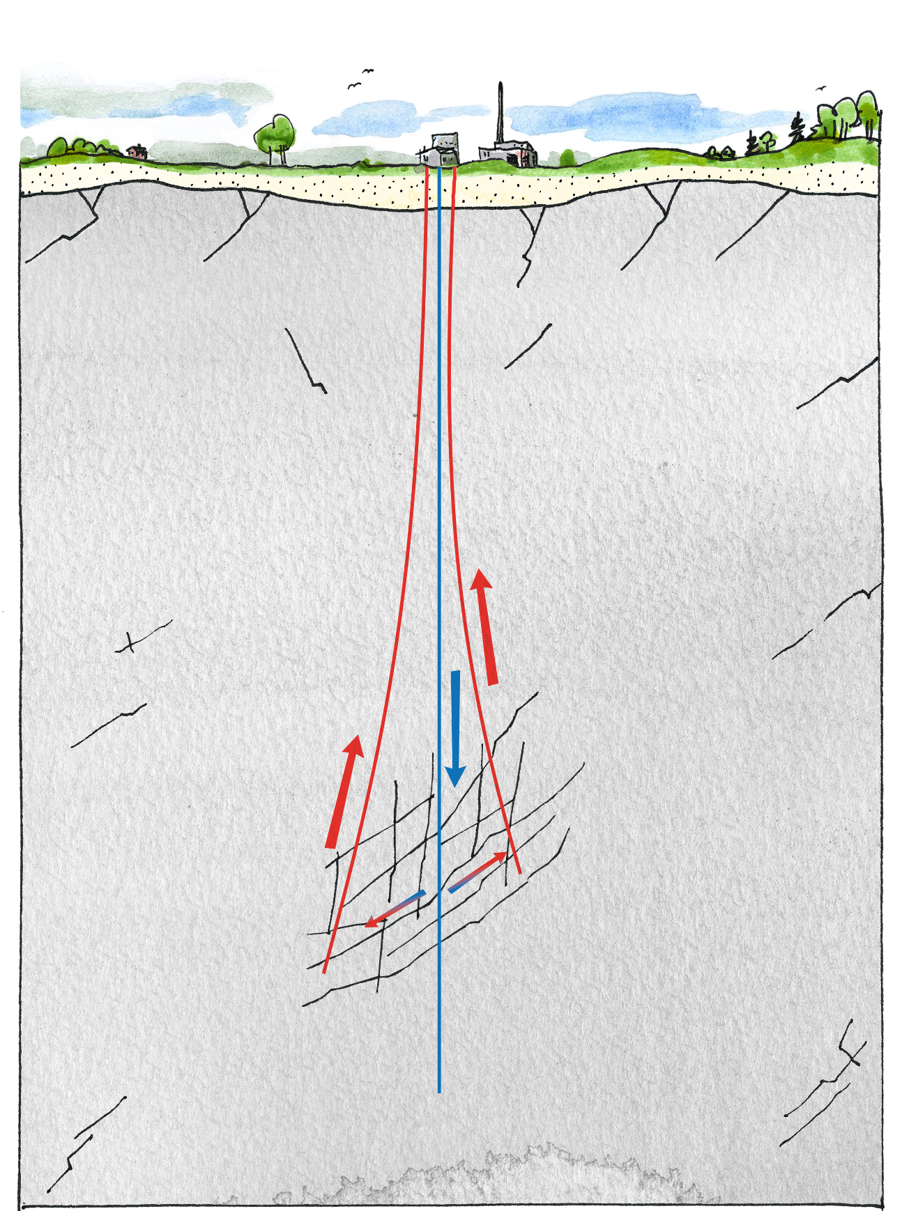 Djupgeotermi. Illustration.