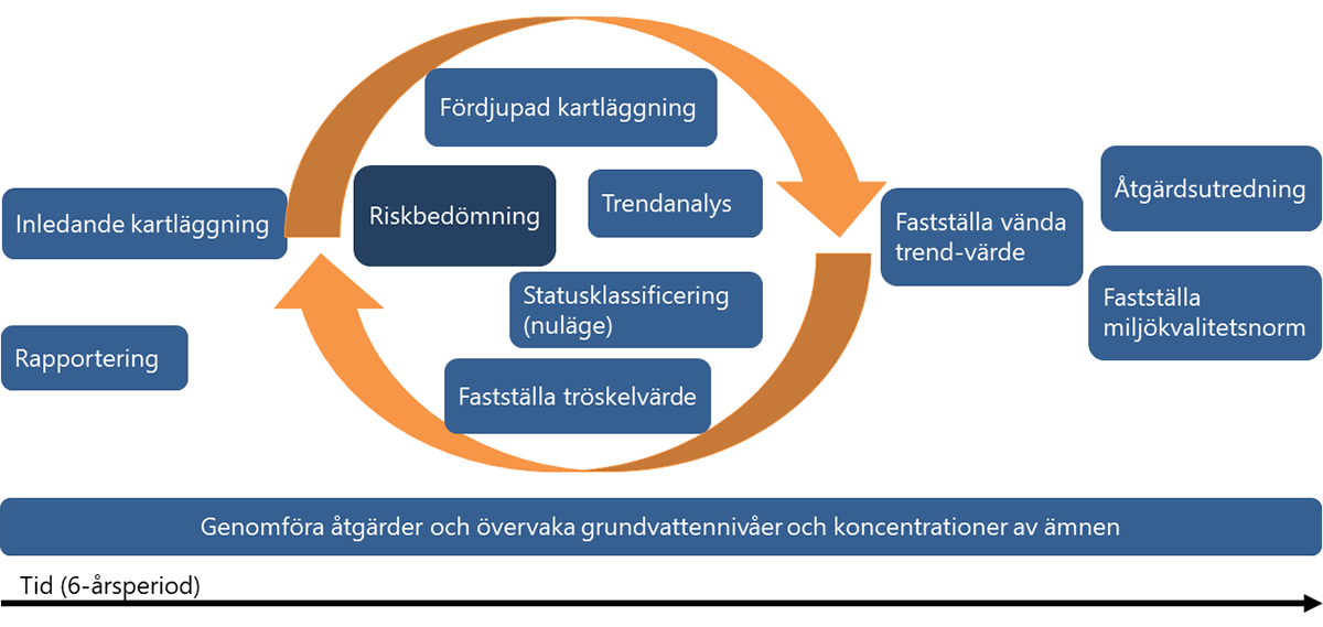 Diagram.