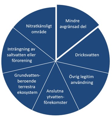 cirkel-tr&ouml;skelv&auml;rde.jpg